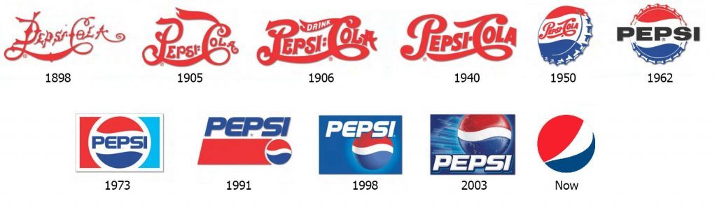 esempio rebranding Pepsi